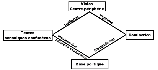 la memoire de la colonisation pourrait etre un obstacle a la rencontre de lautre